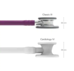 Plum Tube
