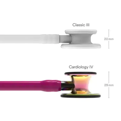 Raspberry Tube, Smoke Stem and Headset, 6241-2